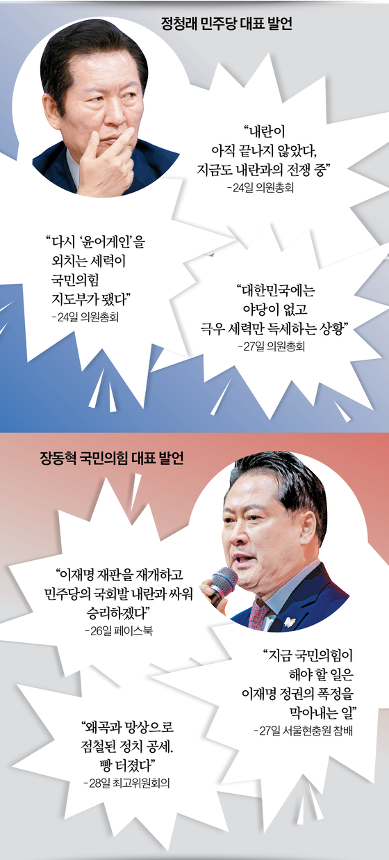 그래픽=이현민 기자