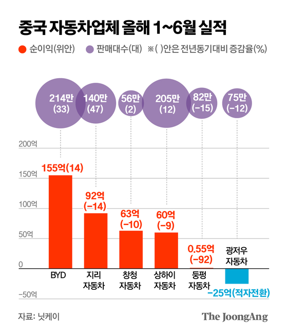 김주원 기자