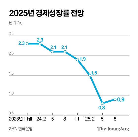 김주원 기자 
