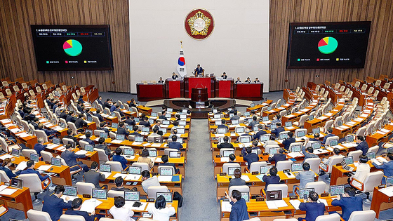 국회 본희장 모습. 뉴스1