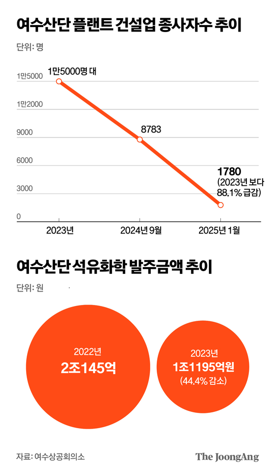 박경민 기자