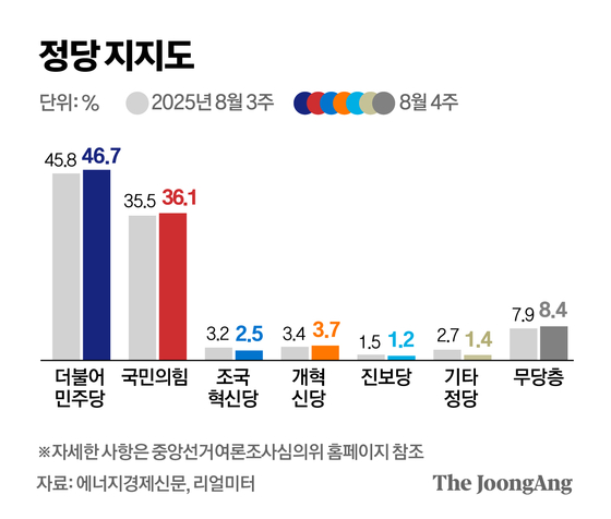 김영옥 기자