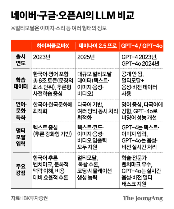 김영옥 기자