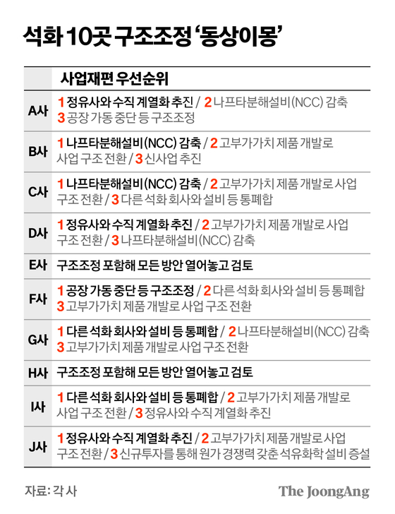 김경진 기자