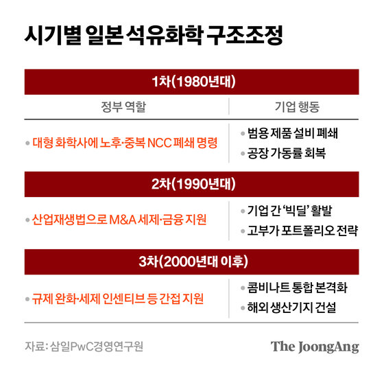 차준홍 기자