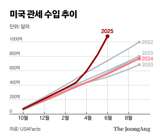 신재민 기자