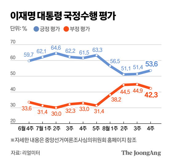 김영옥 기자