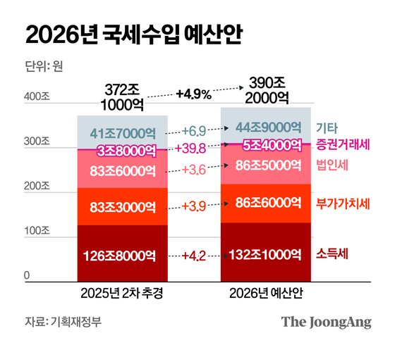 정근영 디자이너
