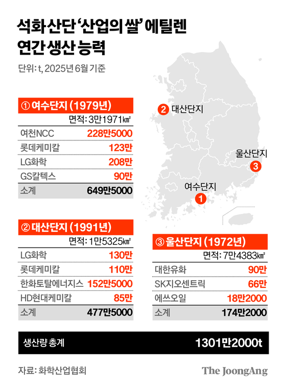 김경진 기자