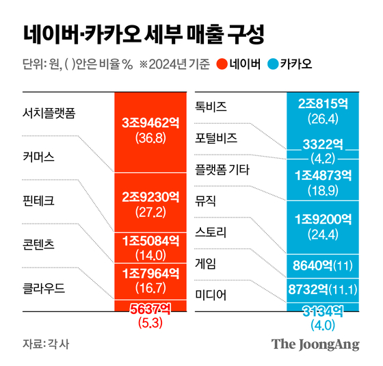 신재민 기자