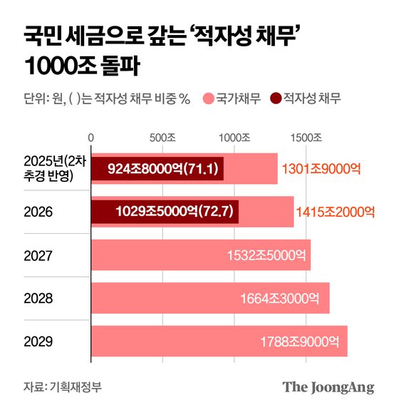 박경민 기자