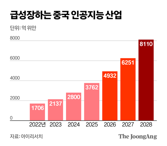 신재민 기자