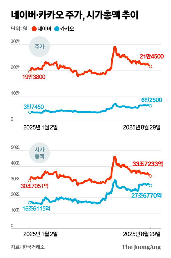 김경진 기자
