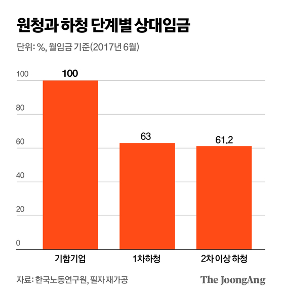 박경민 기자
