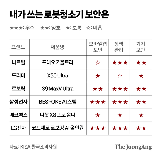 박경민 기자