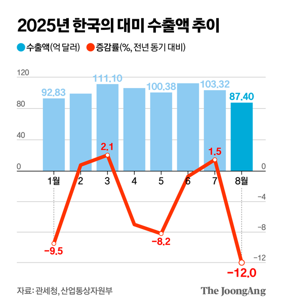 신재민 기자