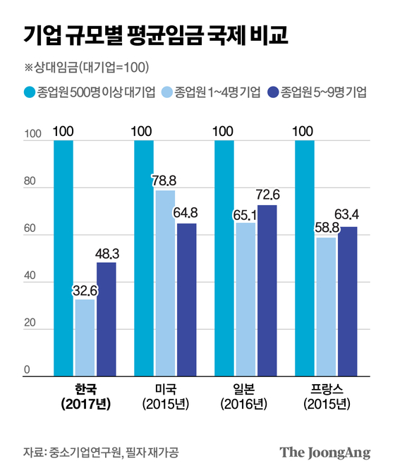 박경민 기자