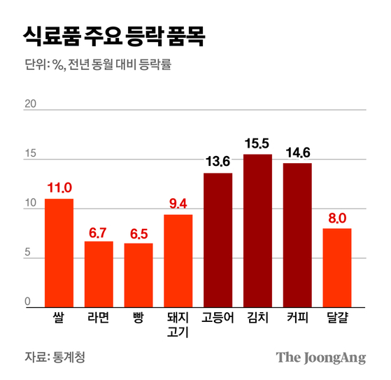 김경진 기자