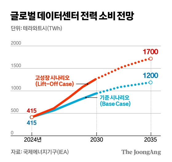 김경진 기자