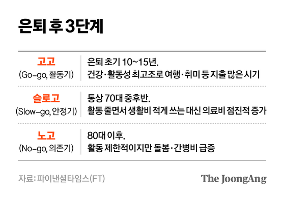 차준홍 기자