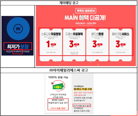 가격·경품·위약금 등 거래 조건에 관한 부당광고. 공정거래위원회