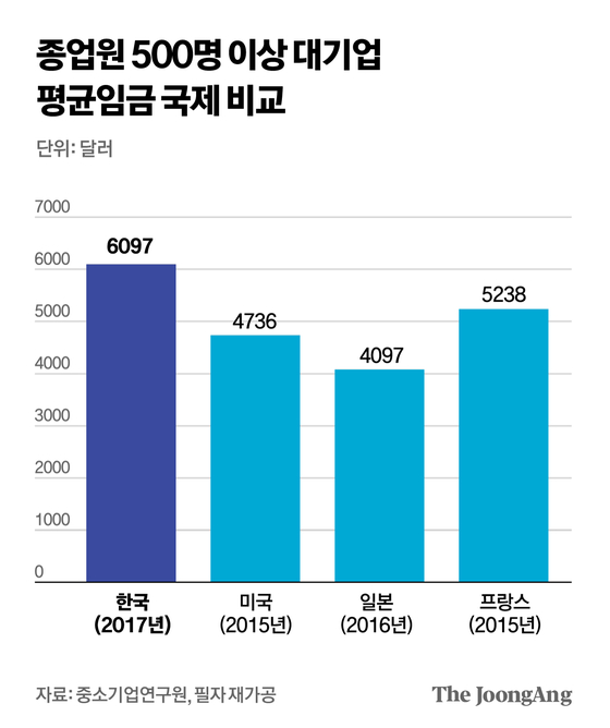 박경민 기자
