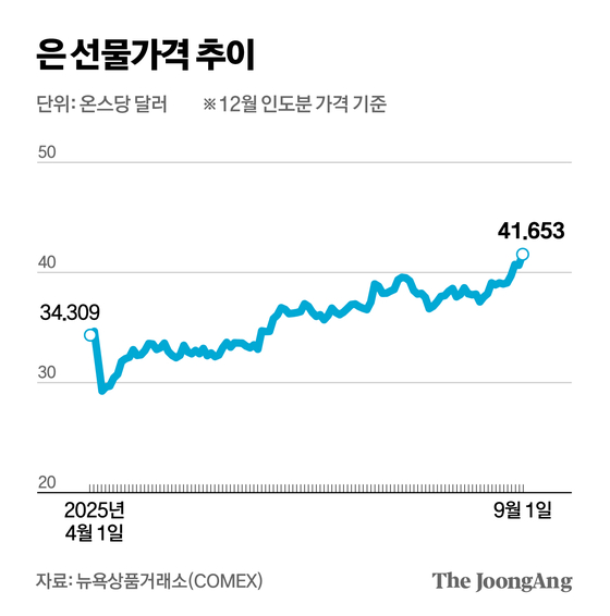 박경민 기자