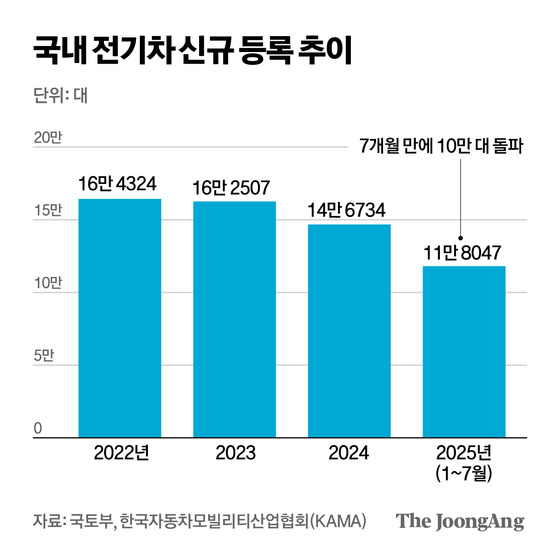 박경민 기자