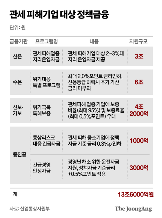 박경민 기자