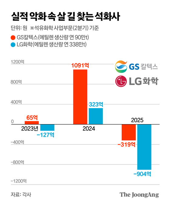 김주원 기자