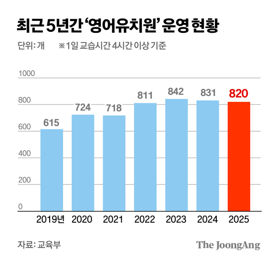 김경진 기자
