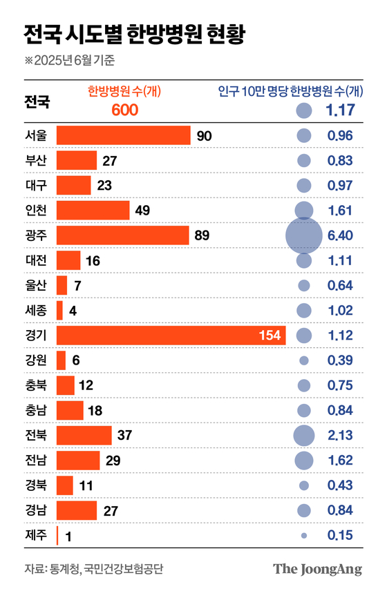 김영옥 기자