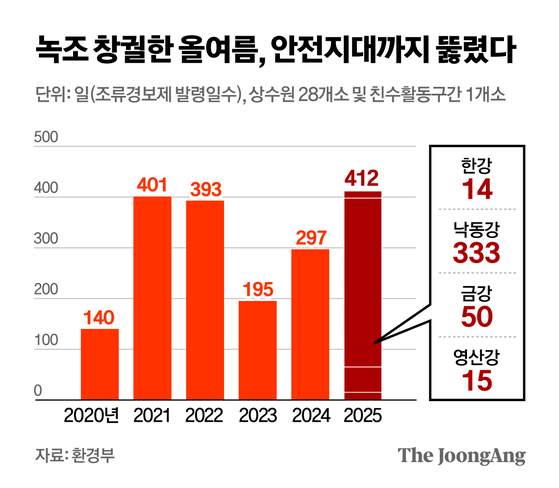 정근영 디자이너