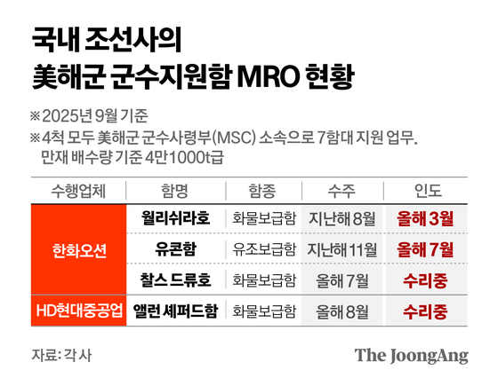 정근영 디자이너