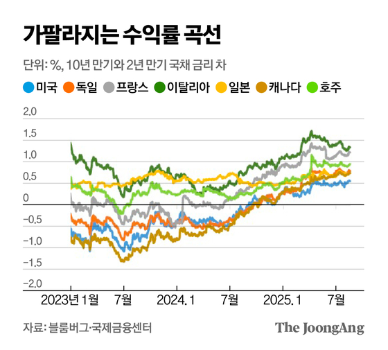 신재민 기자