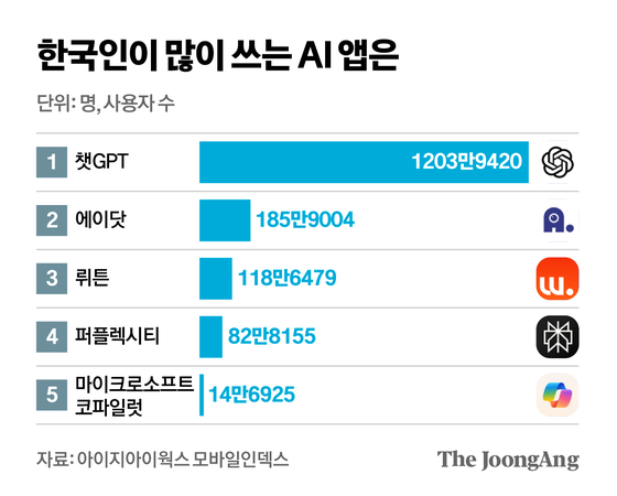 신재민 기자