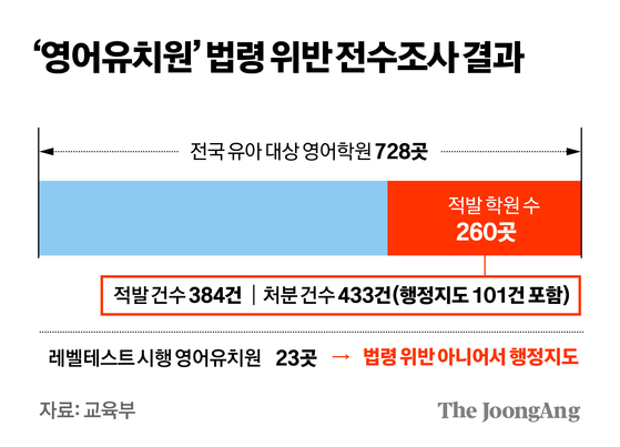 김경진 기자