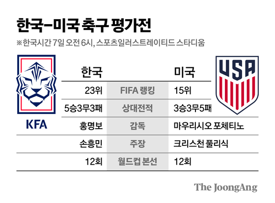 김경진 기자