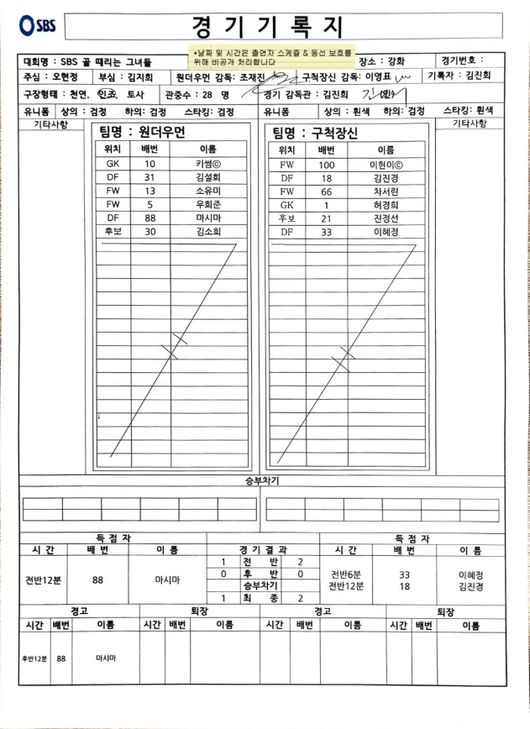 [사진]OSEN DB.