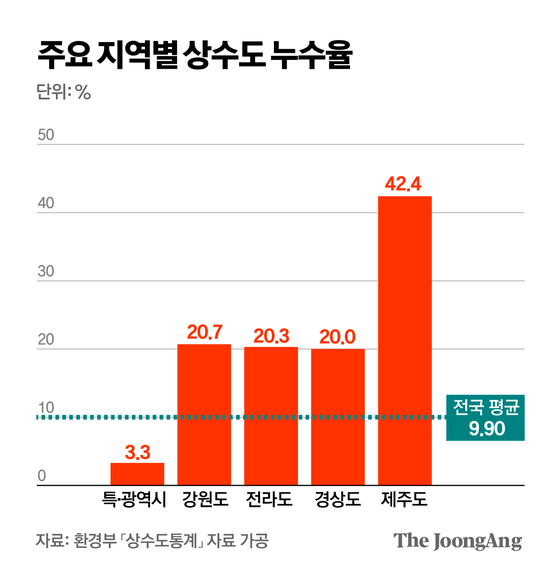 김주원 기자