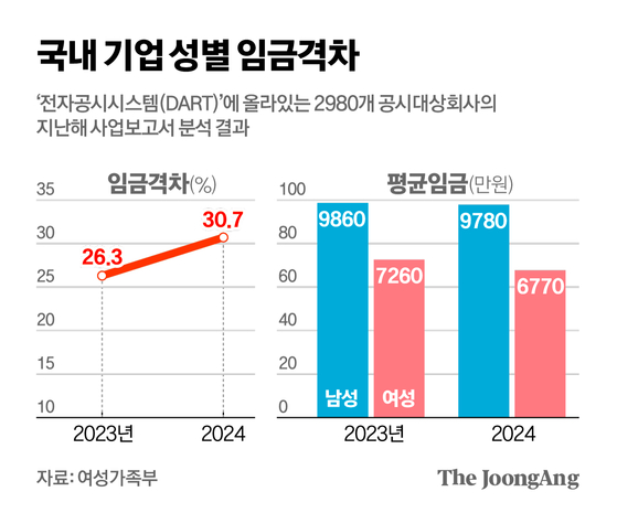 신재민 기자
