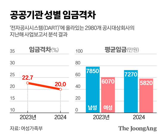 신재민 기자