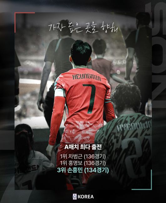 [사진] KFA 공식 소셜 미디어