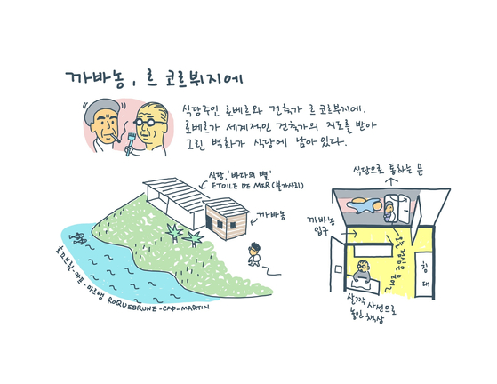 [일러스트=조성익]