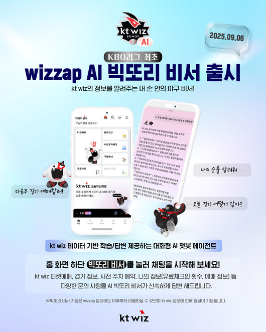 KT 위즈 제공
