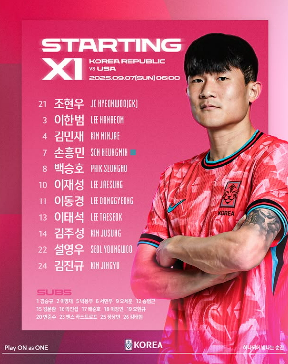 미국과 평가전에 나설 김민재를 포함한 한국축구대표팀 선발명단. [사진 KFA]