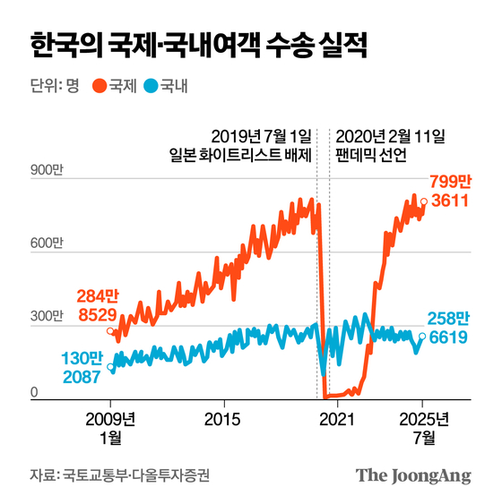박경민 기자