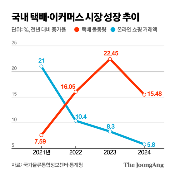 김주원 기자