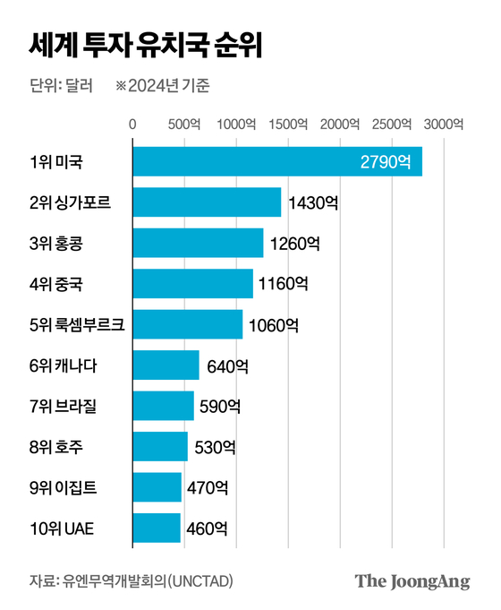 박경민 기자