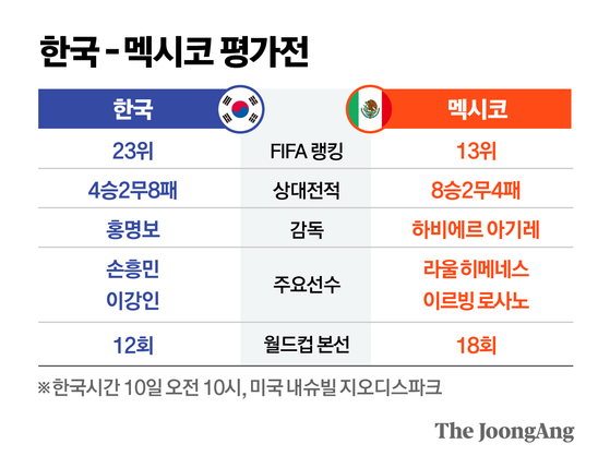 정근영 디자이너